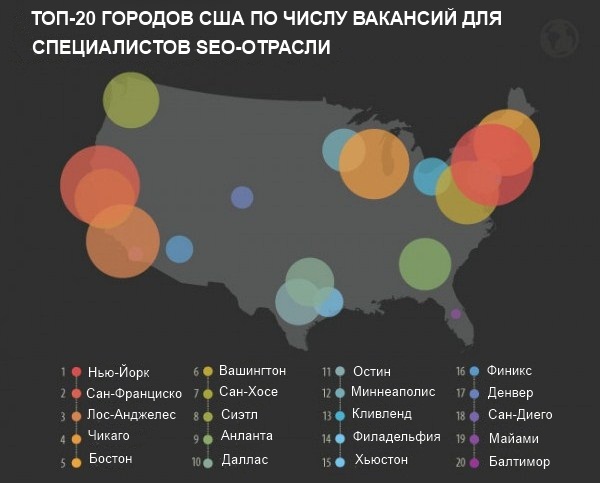 Топ-20 городов Соединенных Штатов, где наиболее востребованы SEO-специалисты