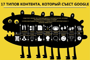 Google съест: 17 типов контента Google съест: 17 типов контента